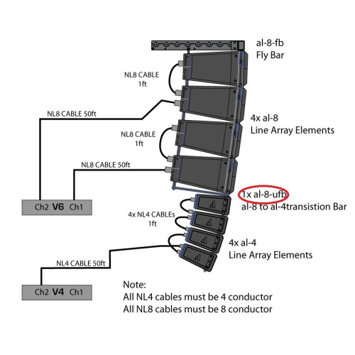 VUE Audiotechnik al-8-UFB адаптер для подвеса элементов al-4 под массивом al-8 VUE Audiotechnik al-8-UFB адаптер для подвеса элементов al-4 под массивом al-8