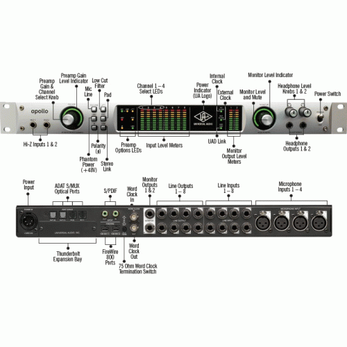 Universal Audio Apollo Quad FireWire аудио-интерфейс с DSP для Mac и PC/IEEE1394b Universal Audio Apollo Quad FireWire аудио-интерфейс с DSP для Mac и PC/IEEE1394b