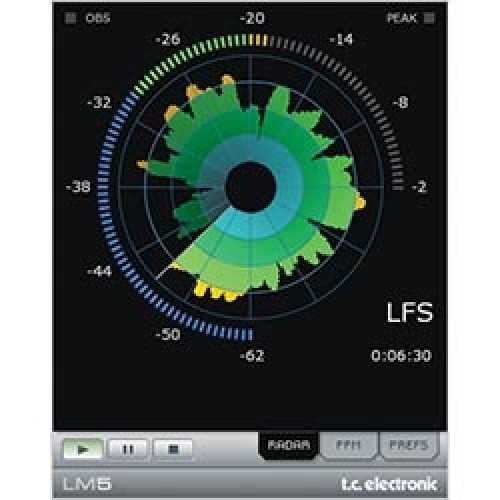 TC Electronic LOUDNESS METER TC Electronic LOUDNESS METER