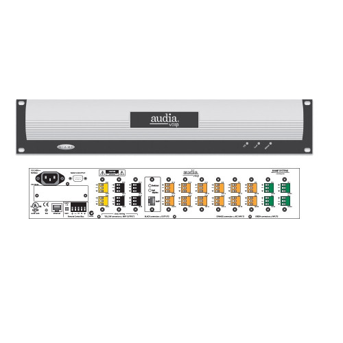 Biamp AudiaFlex NC цифровой матричный микшер Biamp AudiaFlex NC цифровой матричный микшер