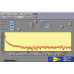 DigiDesign DINR 2.X DigiDesign DINR 2.X