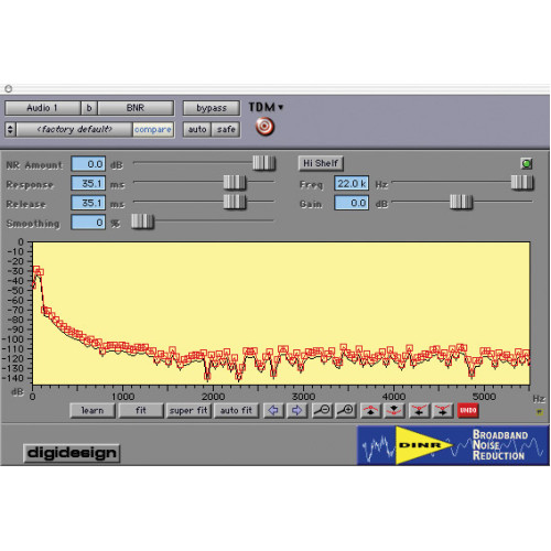 DigiDesign DINR