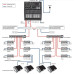 Behringer X32 Compact-TP цифровой микшер