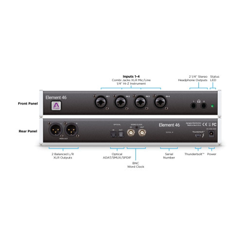 Apogee Element 46 многоканальный аудио интерфейс для Mac Apogee Element 46 многоканальный аудио интерфейс для Mac