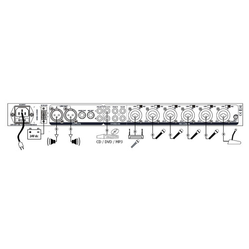 RCF PR 4093 микшер-предусилитель, 6 универсальных входов RCF PR 4093 микшер-предусилитель, 6 универсальных входов