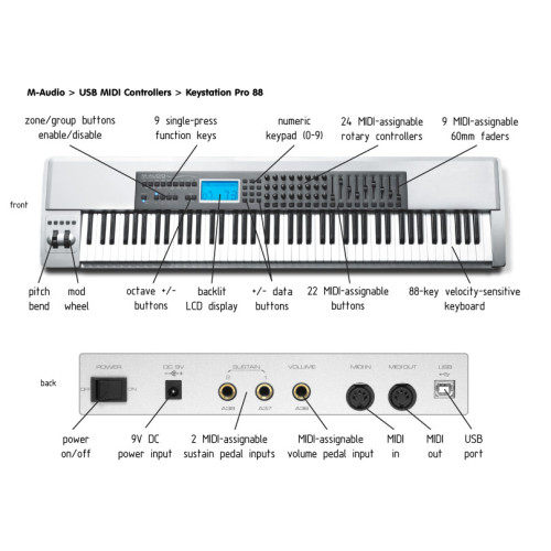M-Audio KEYSTATION PRO 88 USB MIDI-клавиатура, 88 клавиш M-Audio KEYSTATION PRO 88 USB MIDI-клавиатура, 88 клавиш
