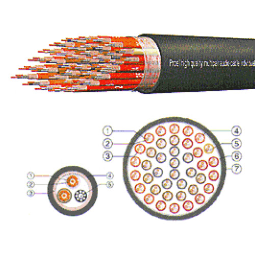 Proel CMT40 Proel CMT40