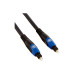 Planet Waves OPT-10 кабель Planet Waves OPT-10 кабель