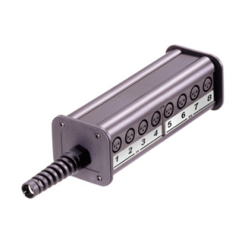 Neutrik NSB2C-12/4 распределительная коробка