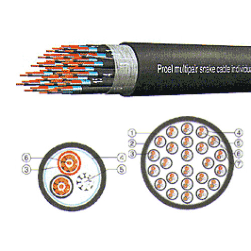 Proel CMI24 Proel CMI24